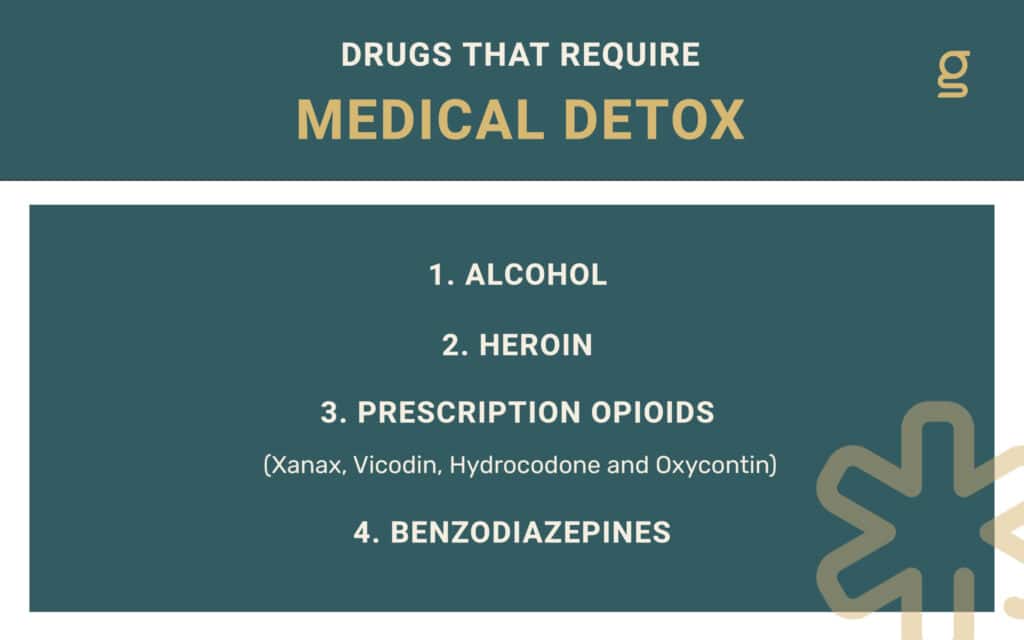 drugs requiring medical detox list
