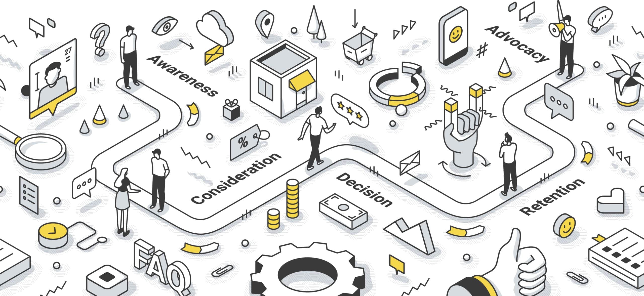 customer journey options decisions