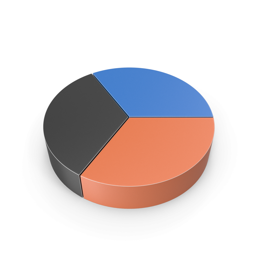 33% Cylinder Infographic