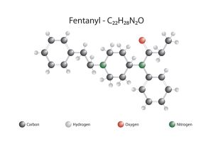 Fentanyl Chemical representation
